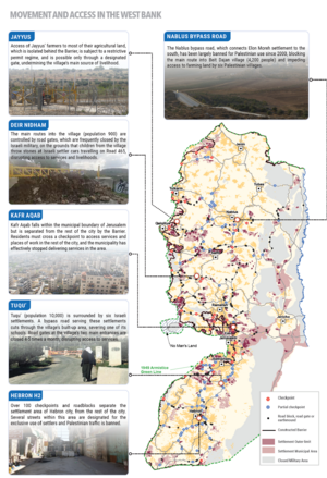 Movement and access in the West Bank.png