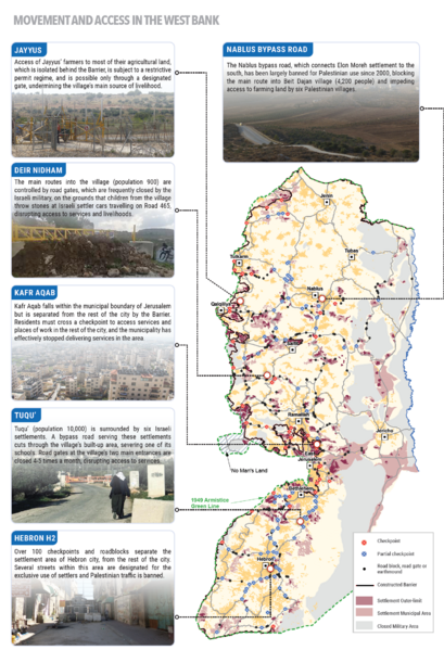 File:Movement and access in the West Bank.png